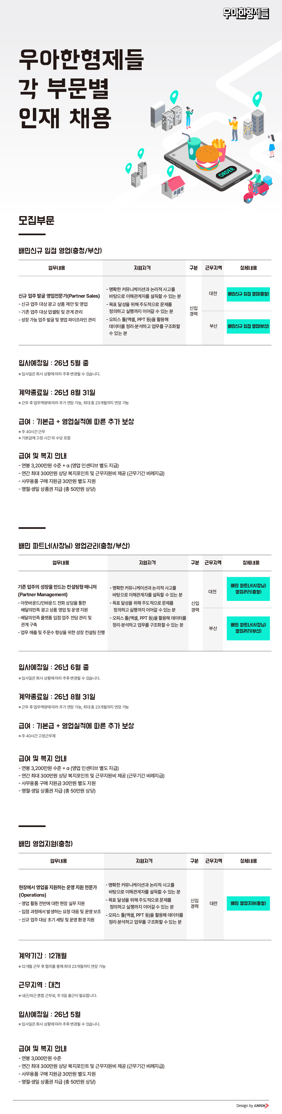 Contents image